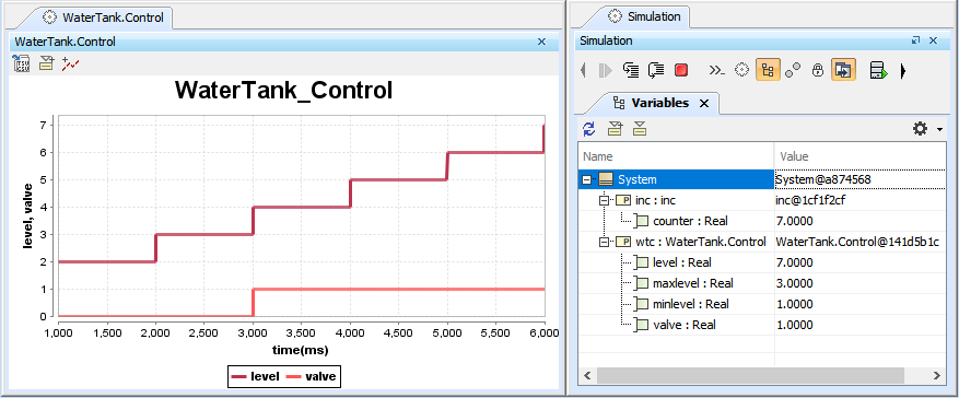 FMI 2.0 Co-simulation - Cameo Simulation Toolkit 2024x Refresh2 - No ...